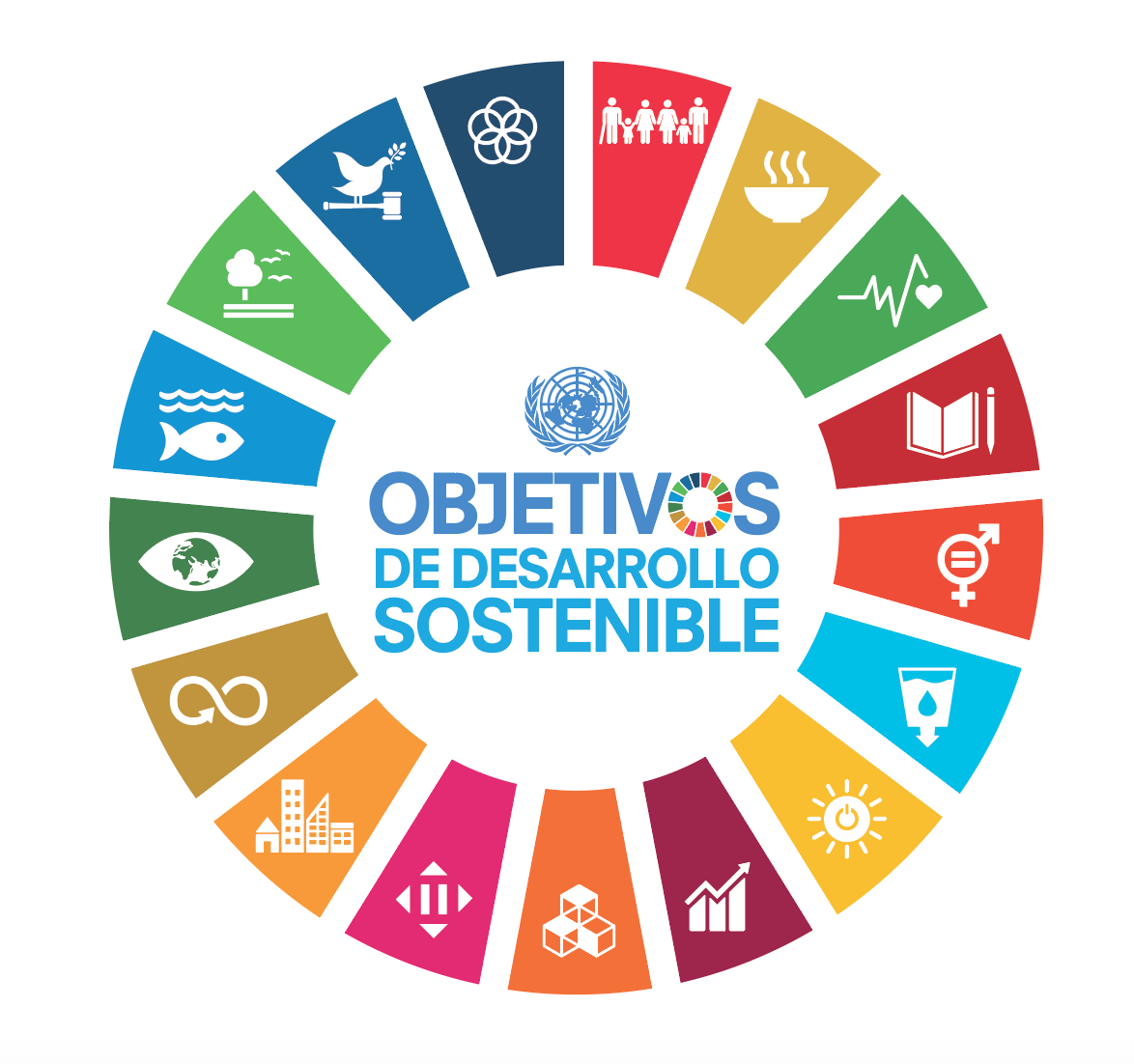 RESPONSABILIDAD SOCIAL